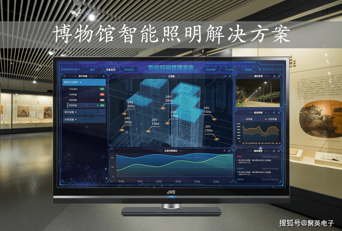 博物馆智能照明解决方案,打造舒适灯光效果_控制_系统_进行