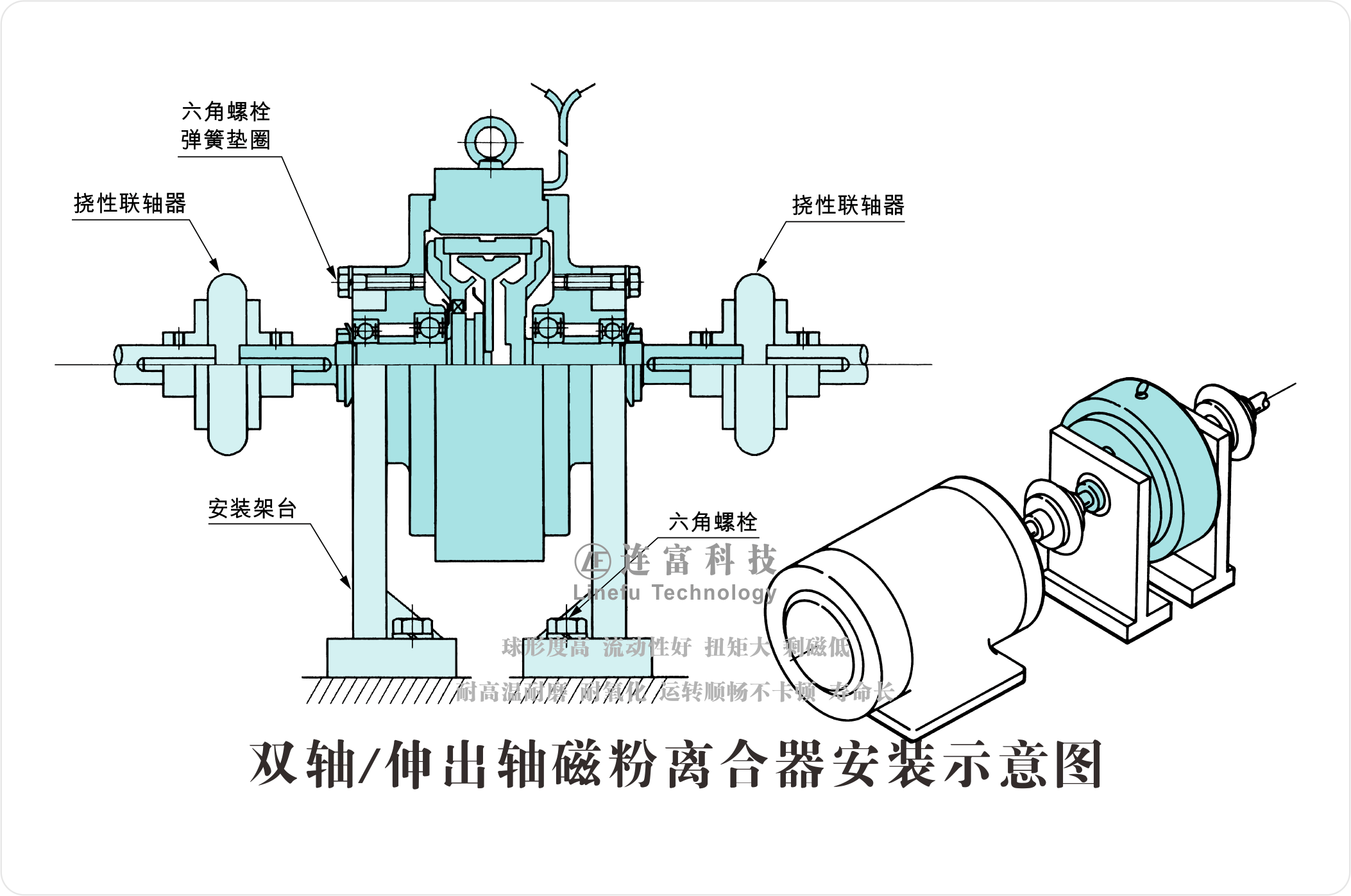 b5032插床离合器结构图图片