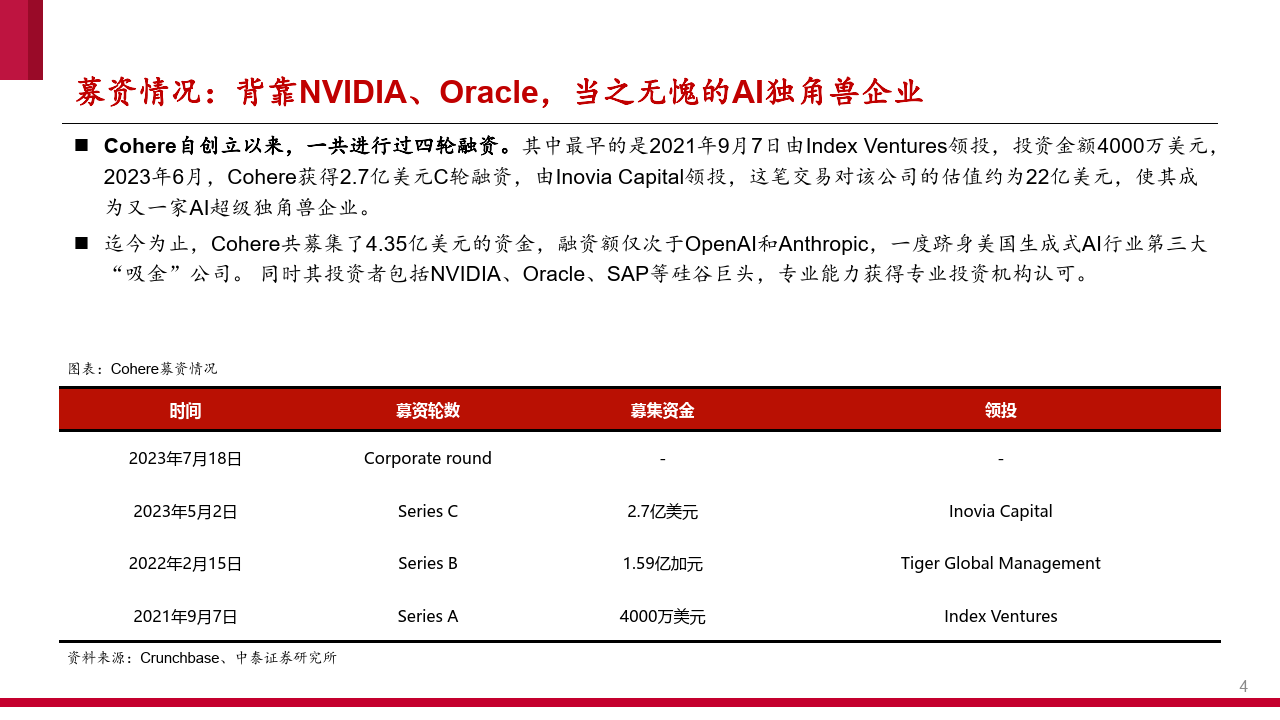 人工智能行業cohere:著力於b端賽道,openai 的強勁對