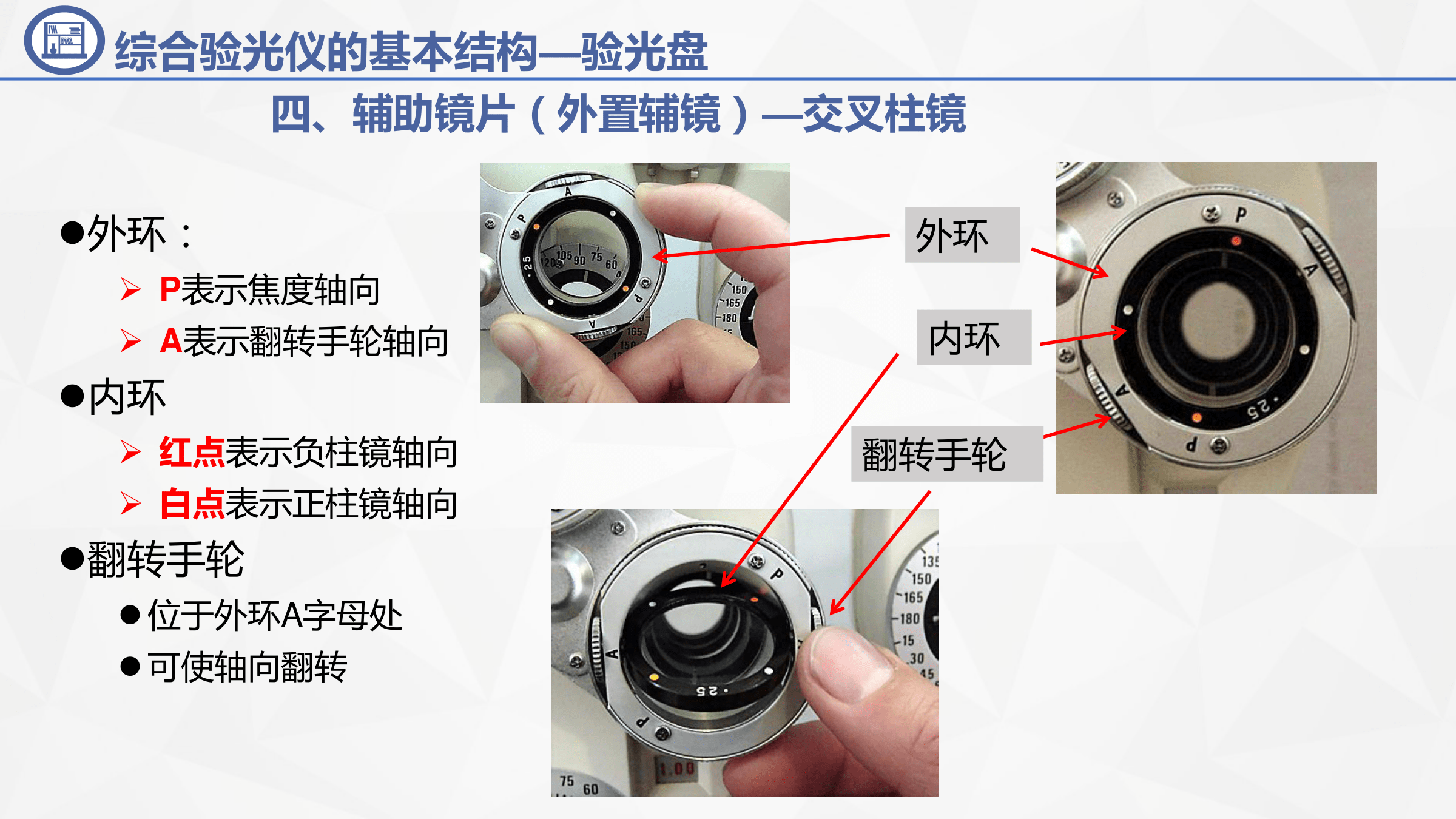 综合验光仪内置镜图解图片