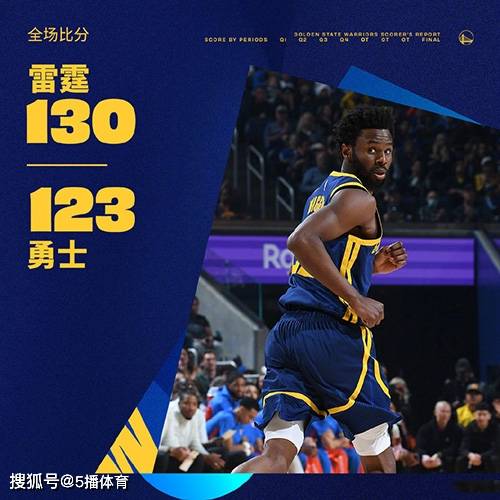nba常规赛:雷霆130-123送勇士6连败,sga统治加时40 6 6,库里25 6