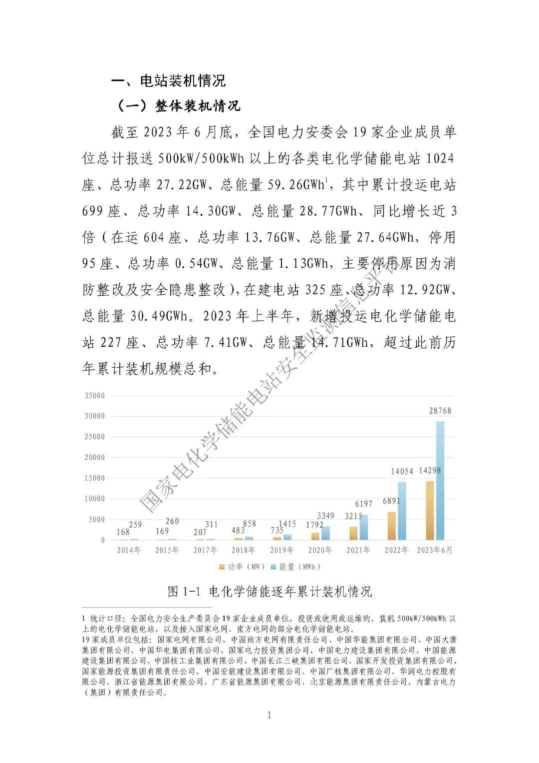 2023年上半年度電化學儲能電站行業統計數據(附下載)_報告_功率_投運