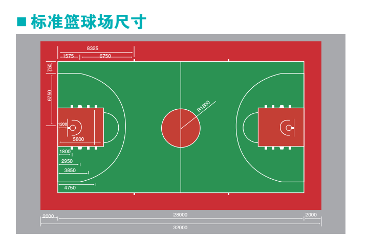 cad画篮球场标准图图片