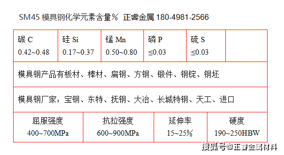 45钢化学成分表图片