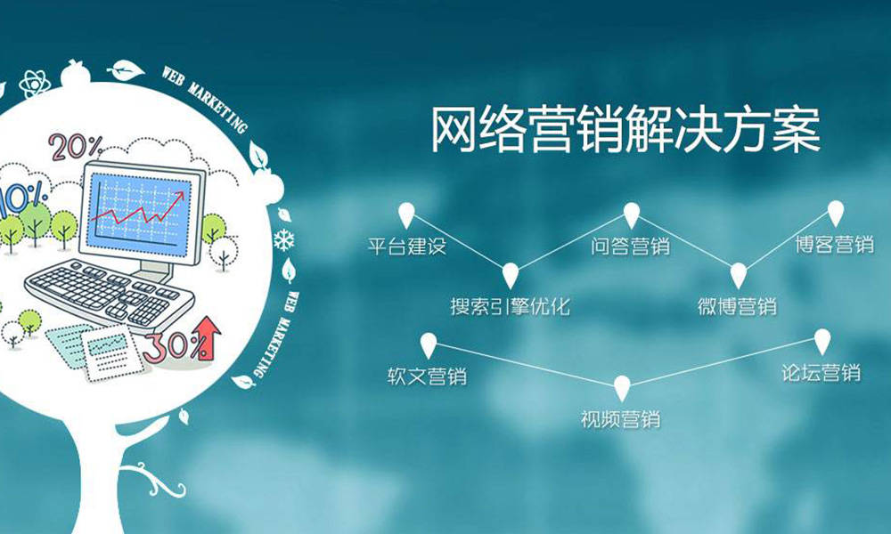 搜索引擎优化是啥_引擎搜索优化方案_搜索引擎优化