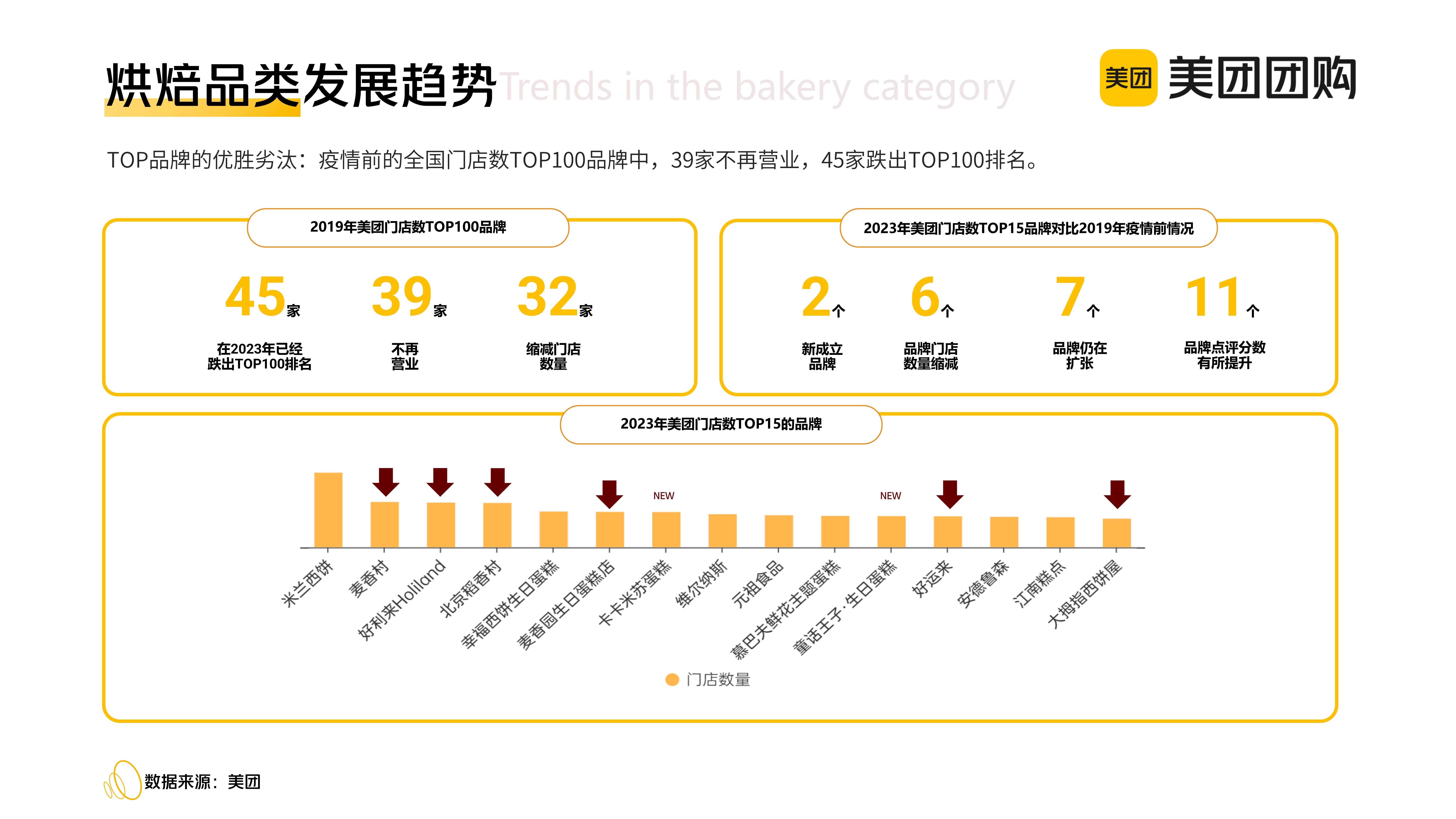  疫情以后的变化(疫情后的时代发展变化)