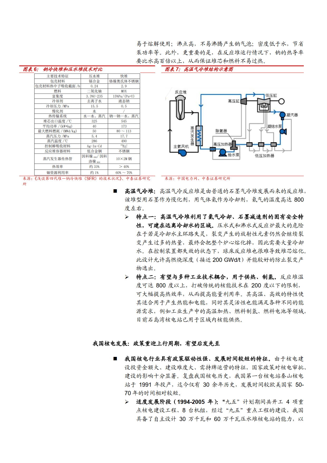 2023核電發展政策全產業鏈及相關標的分析報告(附下載