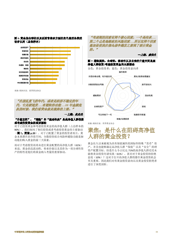 2023中國高淨值人群黃金投資趨勢洞察報告(附下載)