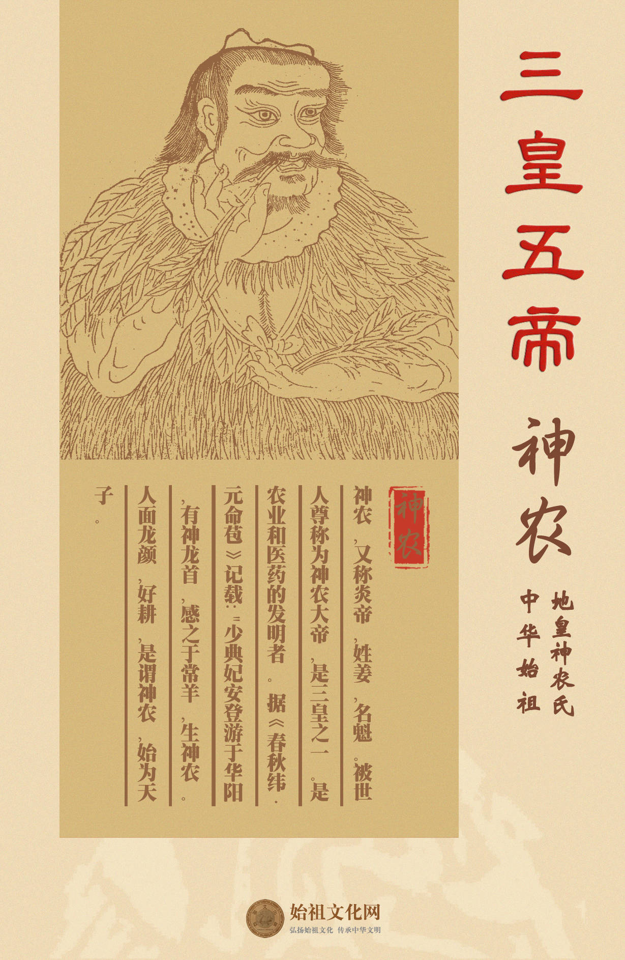 【始祖文化网】中华人文始祖——三皇五帝-搜狐大视野-搜狐新闻