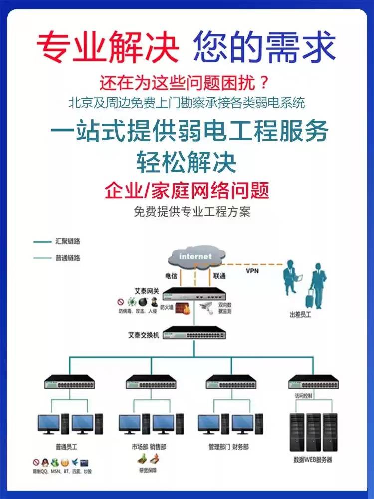 弱點綜合佈線,一站式提供弱點工程服務,輕鬆解決企業/家庭網絡問題