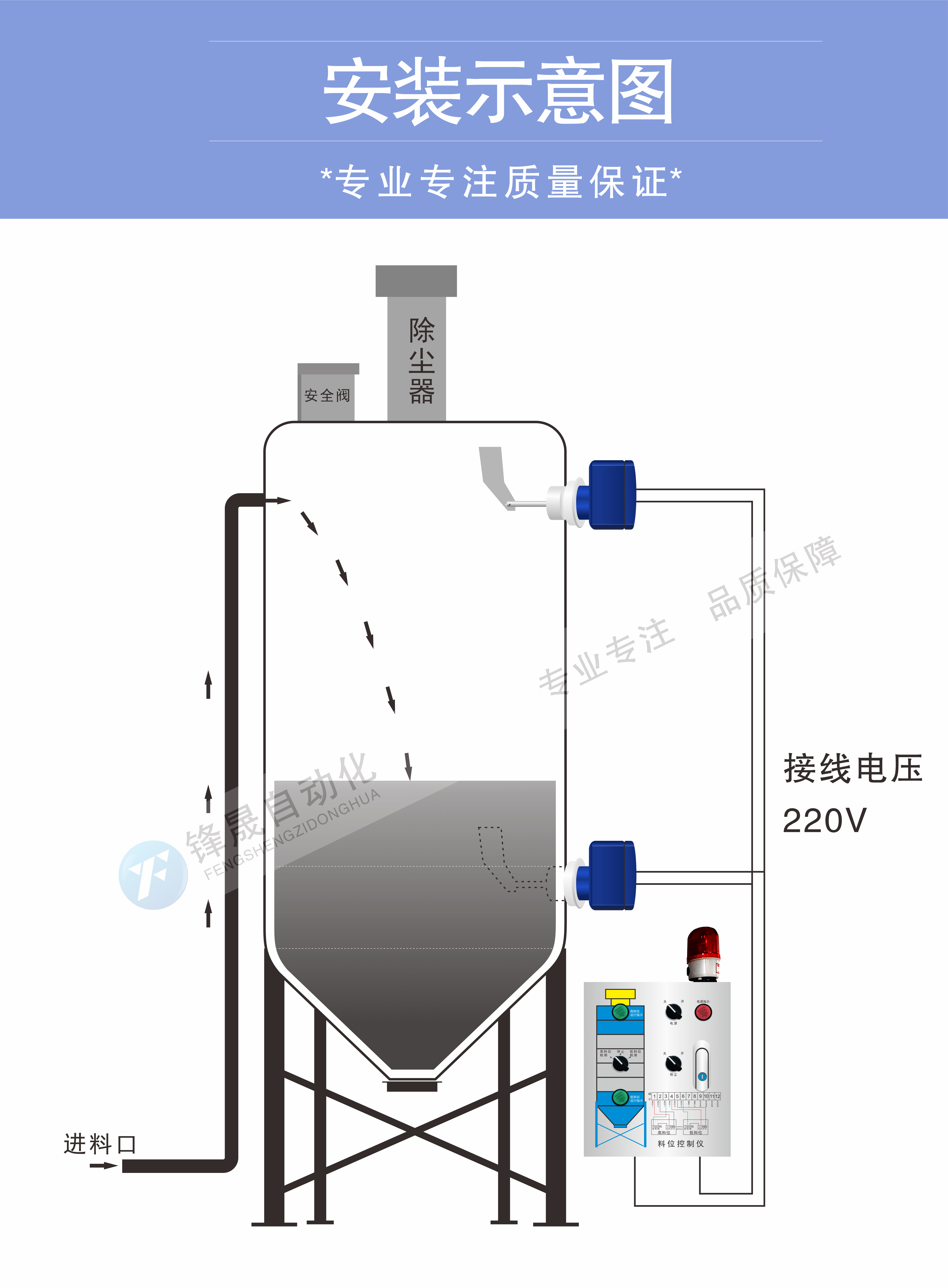 那么,我们该如何判断水泥罐中粉料的使用情况和余量呢?