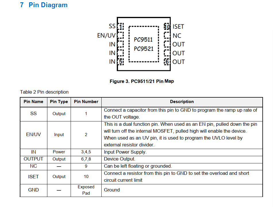 pc925l引脚图图片