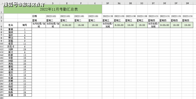 excel打卡記錄統計:一鍵生成考勤彙總表 上_加班_數據_日期