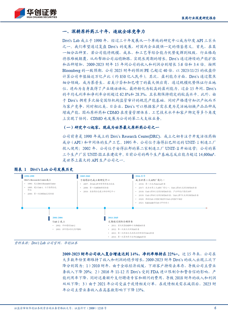 醫藥行業深度研究報告:他山之石,全球api巨頭divis如何穿越週期(附