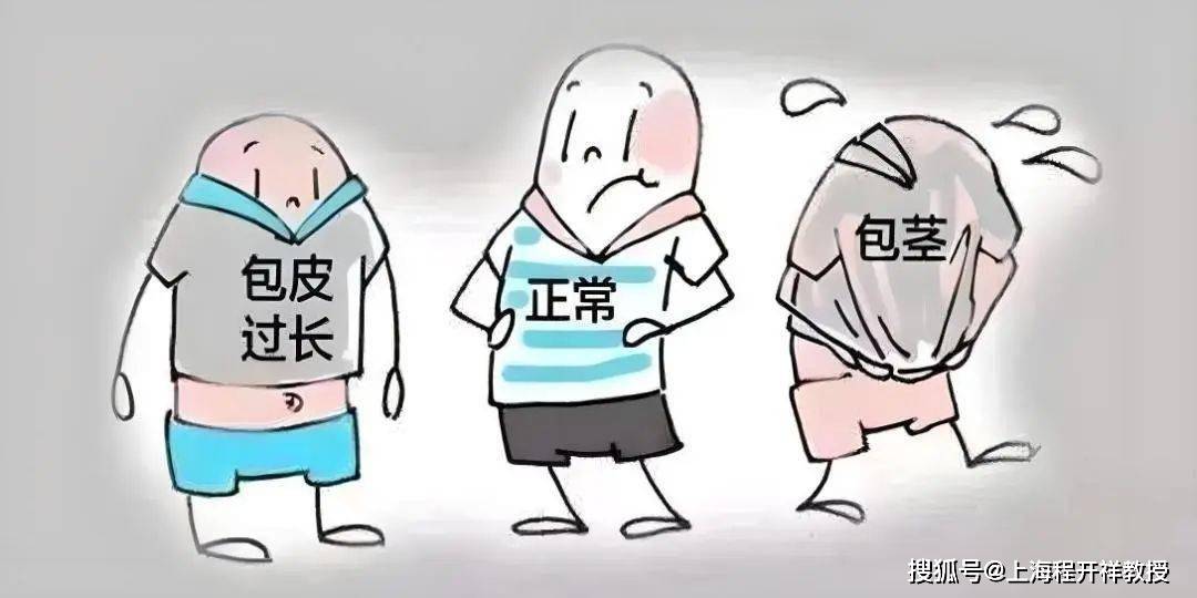 上海程開祥教授:正常包皮是什麼樣的?哪些情況需要割包皮?