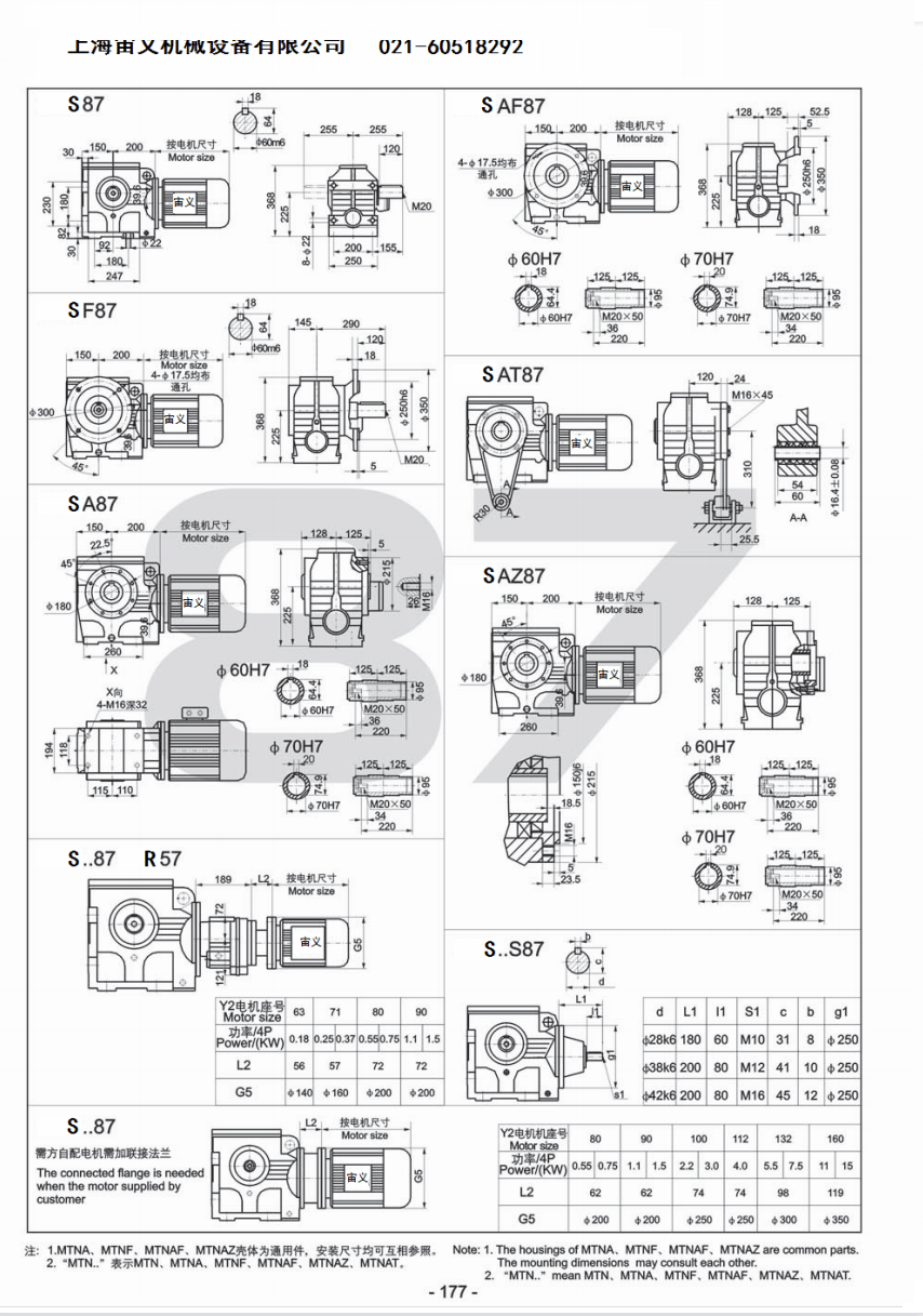 gfaf87y75kw4p減速機gfaf87yej11kw4p493m101立式臥式差別是什麼