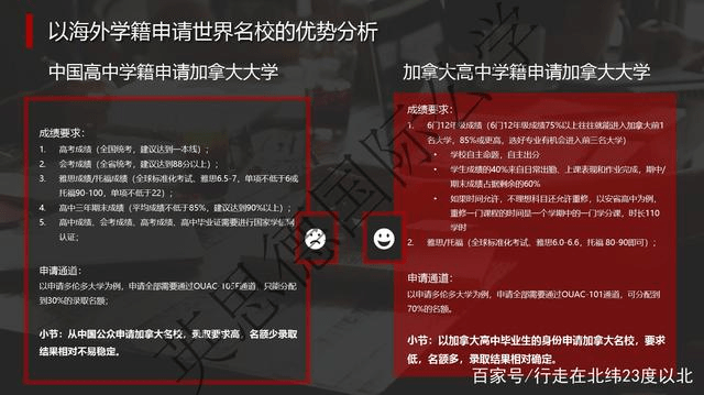 高中没学籍能考大学吗_有学籍就可以在当地读高中吗_高中学籍影响考大学吗