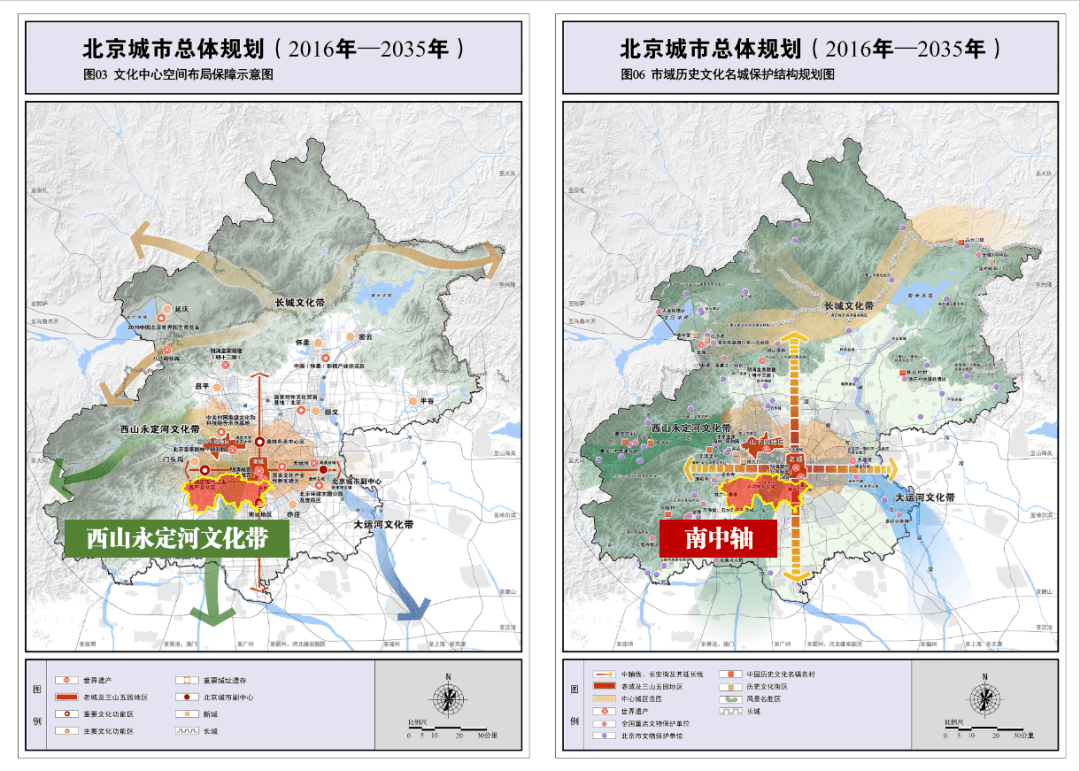 【重点项目】北京市丰台区文化资源保护与