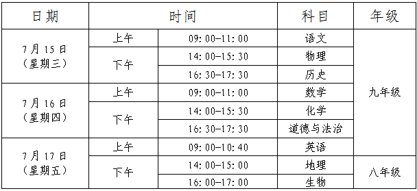 沂水县2020年中考成_暖心绕行||沂水2020年高考交通管制公告