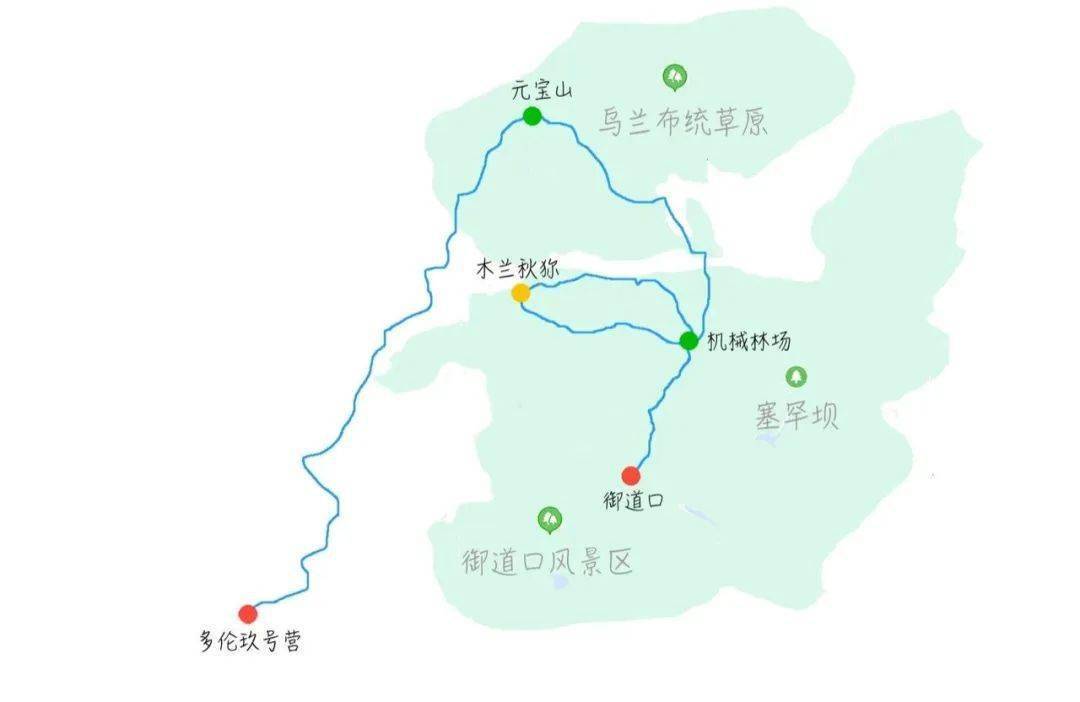 木兰围场旅游路线图图片