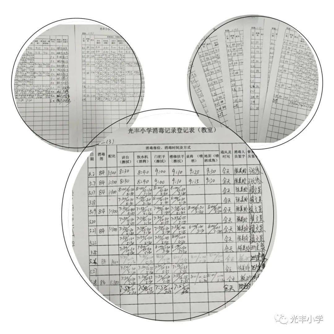 防控 确保学生校园安全——光丰小学夯实校园疫情常态防控工作_体温