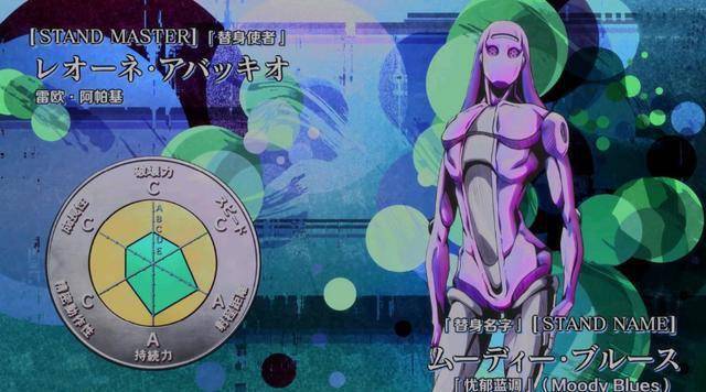 jojo中五个和时间挂钩的替身每一个都是不得了的存在