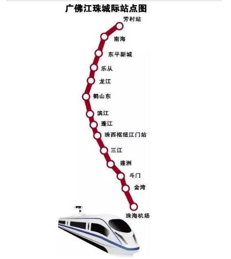 长安沙头轻轨站线路图片