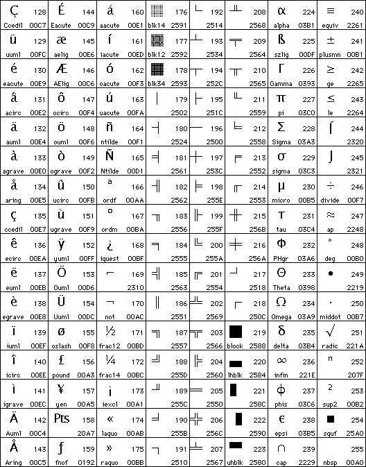 不止我们用颜文字 外国人也用汉字当表情包 西里尔