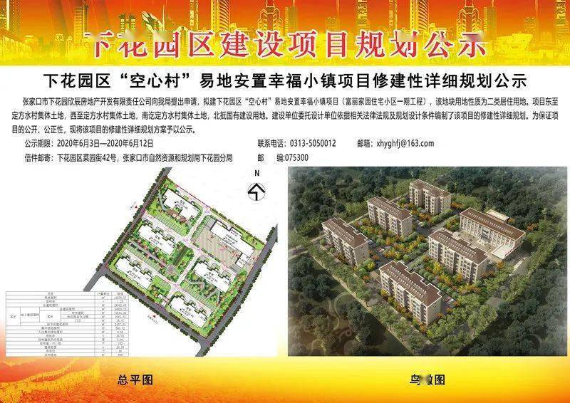 下花园空心村易地安置幸福小镇项目规划公示