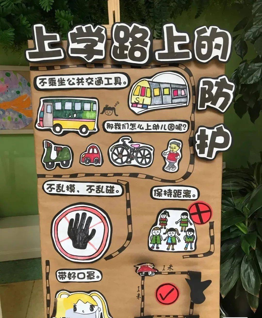 疫情创意环创小锦囊之一晨检主题主题墙环境布置