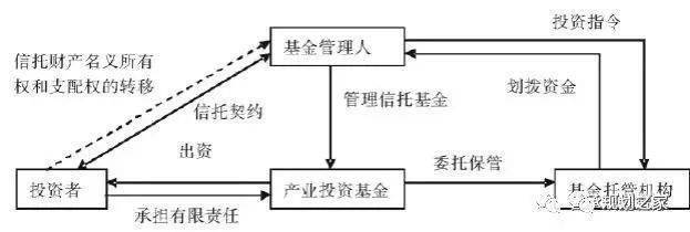 股票配资交易系统股票配资股票配资系统_股票配资软件开发_股票配资软件最好融创配资