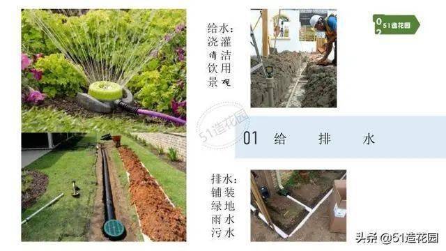 南北花园给排水问题差异大,你知道吗?