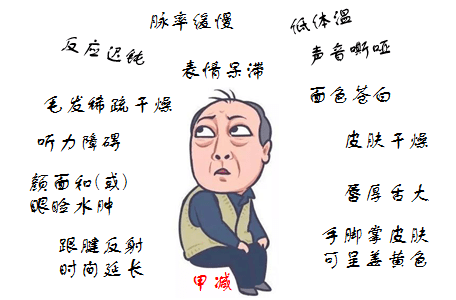 重症患者可以发生黏液性水肿昏迷.