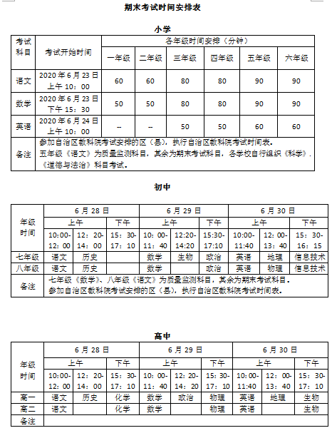 2019至2020初二期末考排名_资讯一览|2019-2020学年第二学期中小学期末考试时