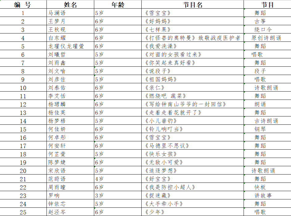 最萌幸福宝贝评选活动明日重磅来袭快来看看流程和节目单