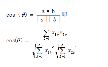 当两个向量的方向重合时余弦取最大值1,当两个向量的方向完全相反余弦