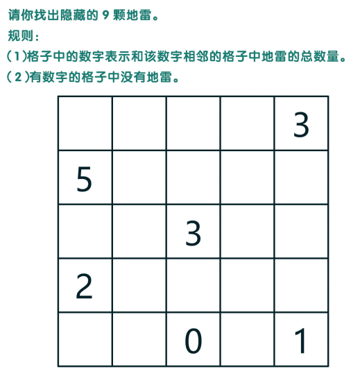 年6月12日,每天19:302,活动内容:逻辑趣味课堂之标准六宫数独逻辑趣味