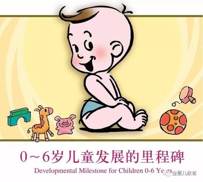 0~6歲兒童能力發展進程,發育異常家長可自查_孩子