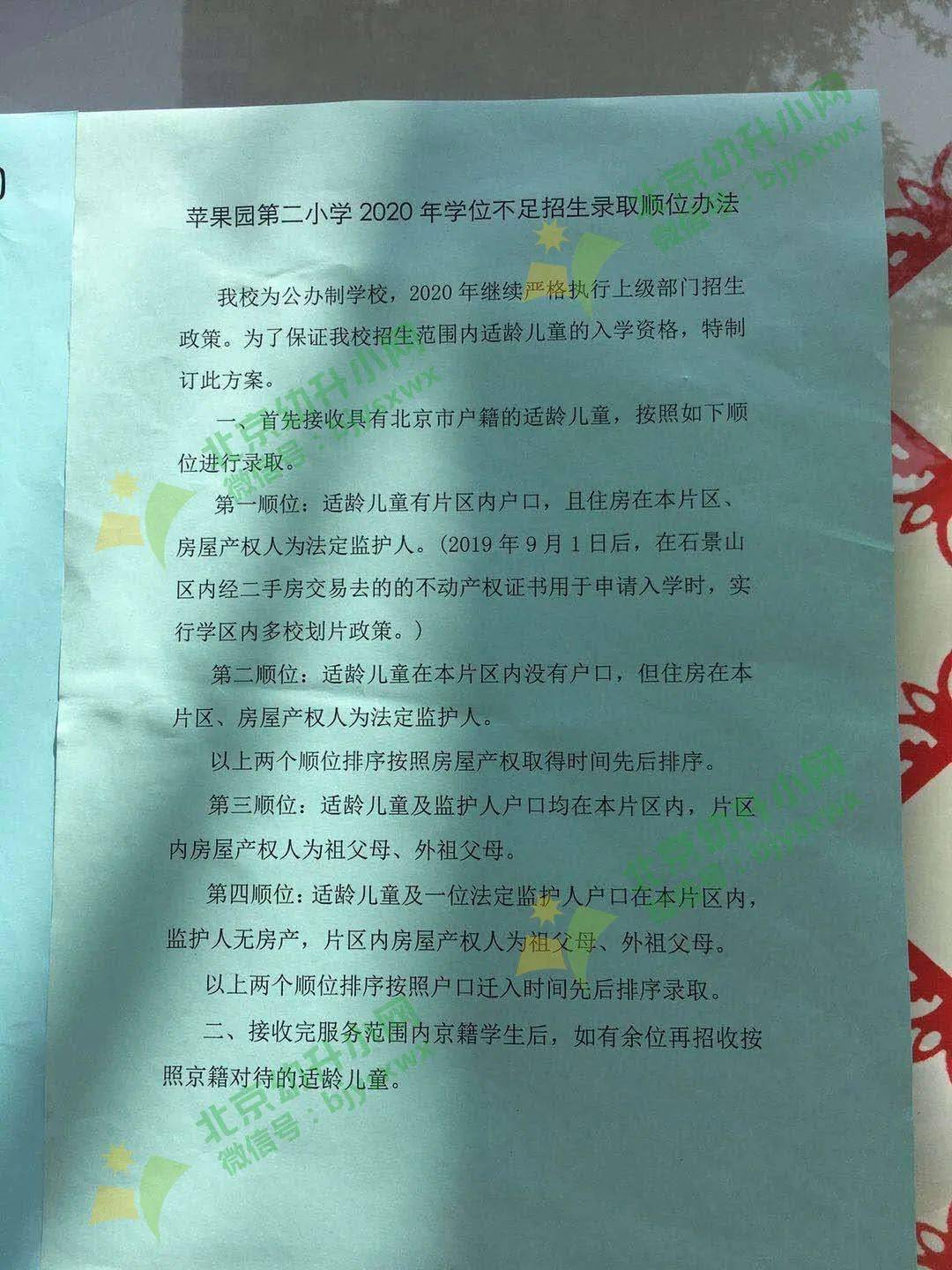 昌平小学划片图解图片