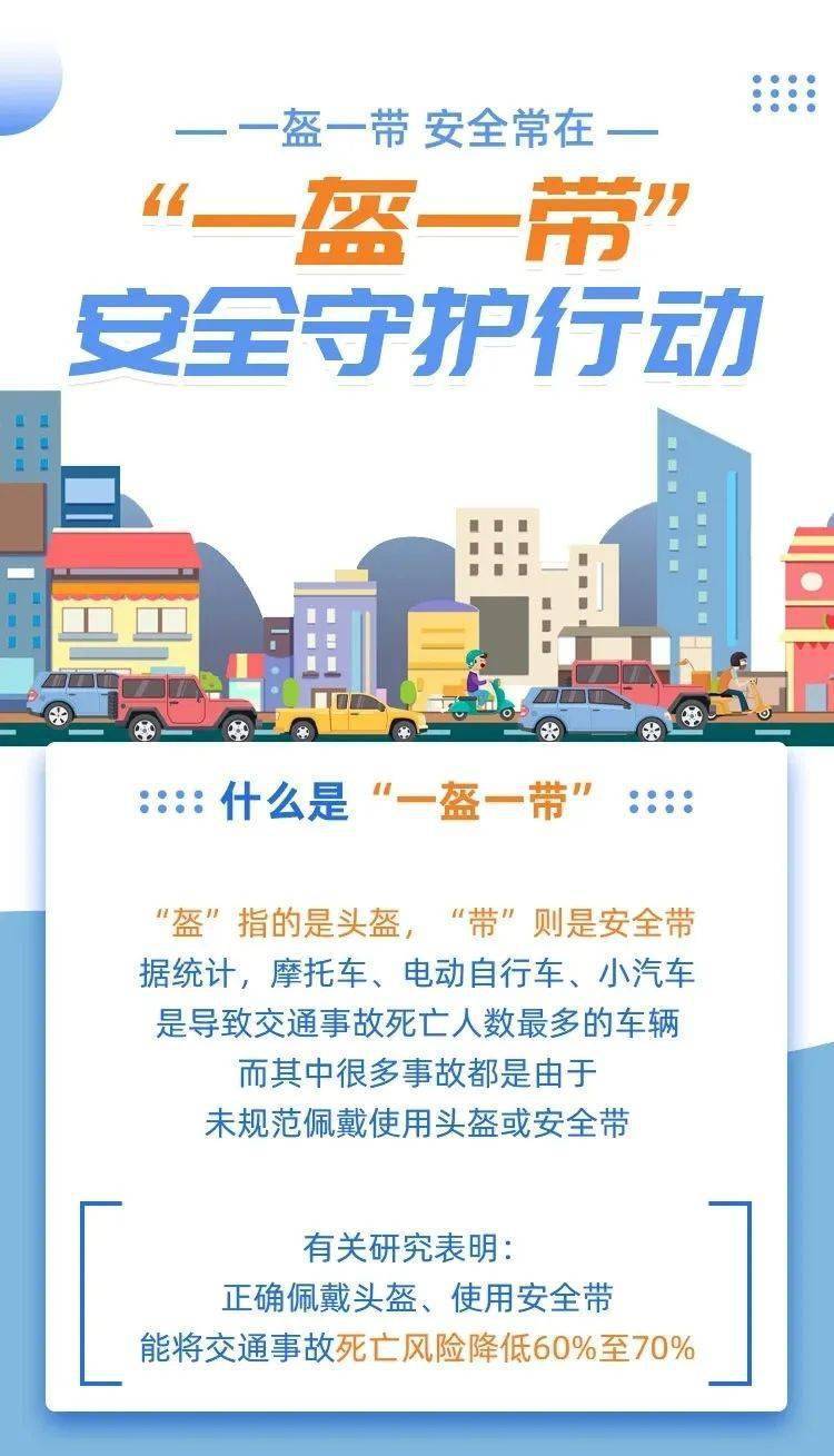 安全倡议一盔一带安全常在