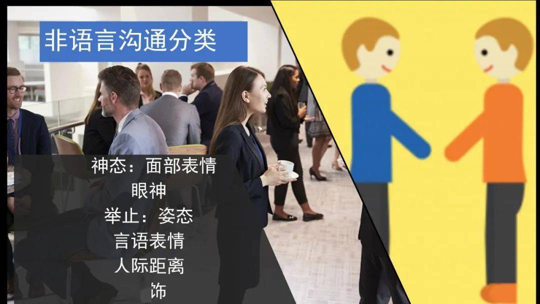 预告巾帼创业就业讲坛第九讲有效人际沟通之非语言沟通