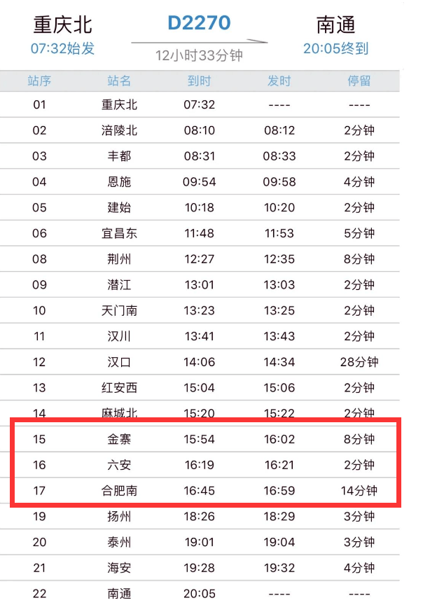 刚刚通报一确诊病例曾乘坐过d2270列车经过安徽三个站点