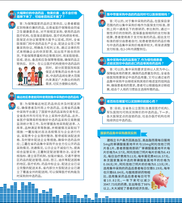 国家组织药品集中采购政策宣传