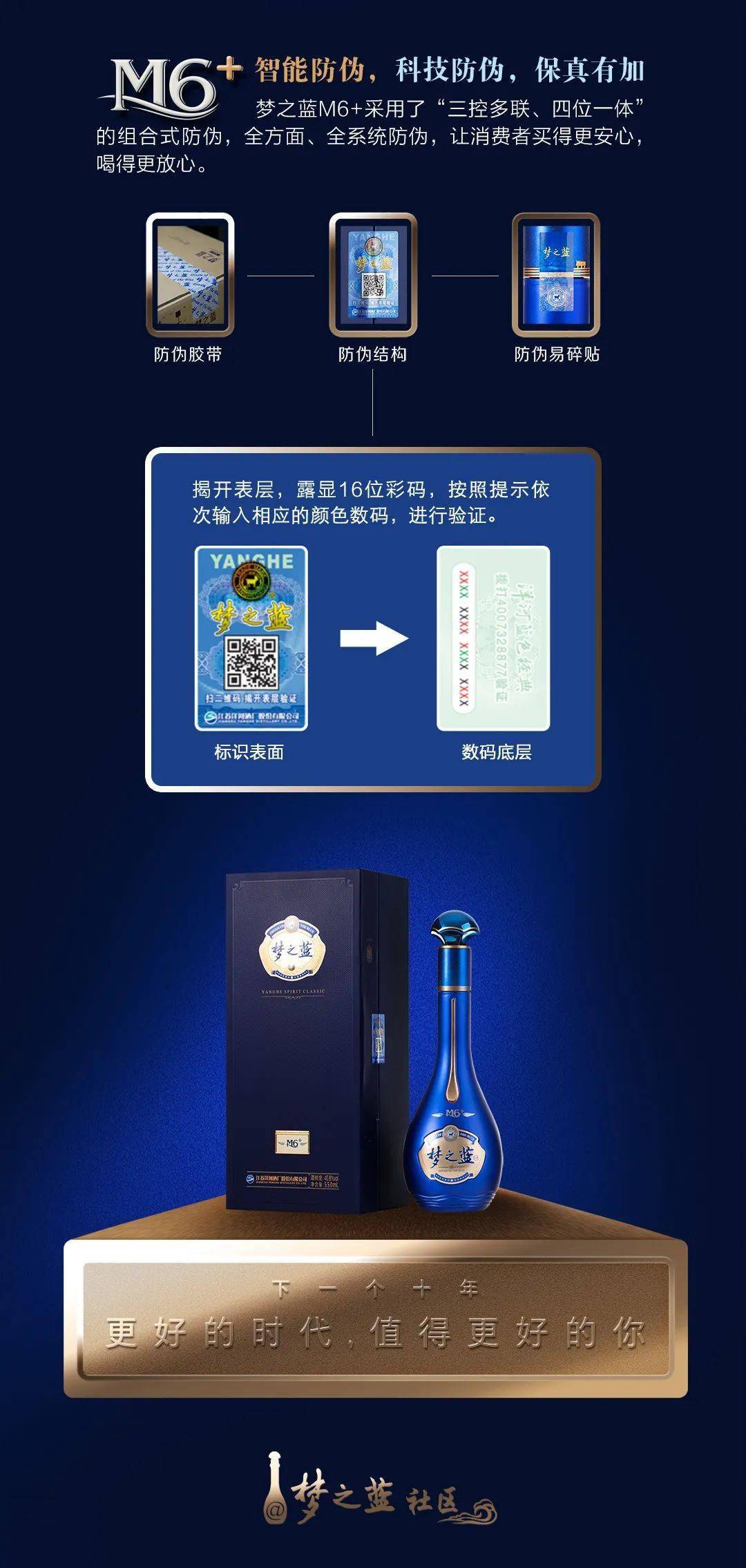 再有人问你"梦之蓝m6 "为什么这么好?就把这条微信转给他