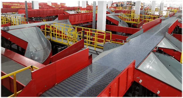 物流推荐智能模组带高速分拣系统技术与应用67