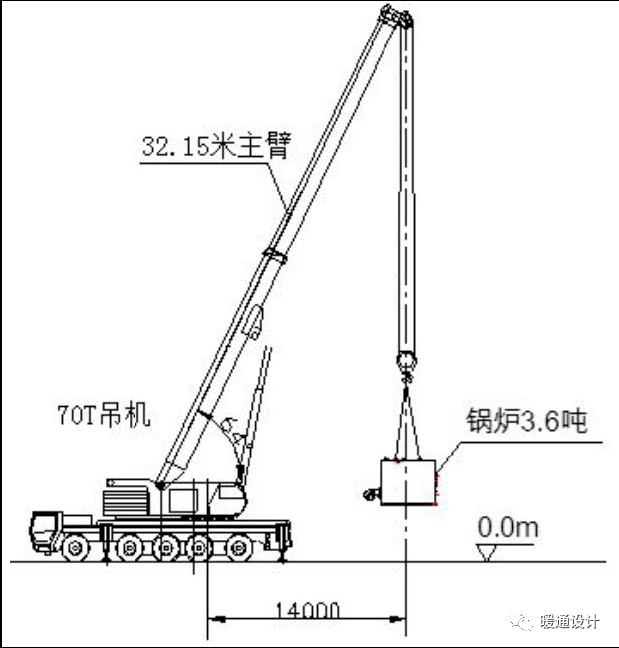 风机吊装平台示意图图片