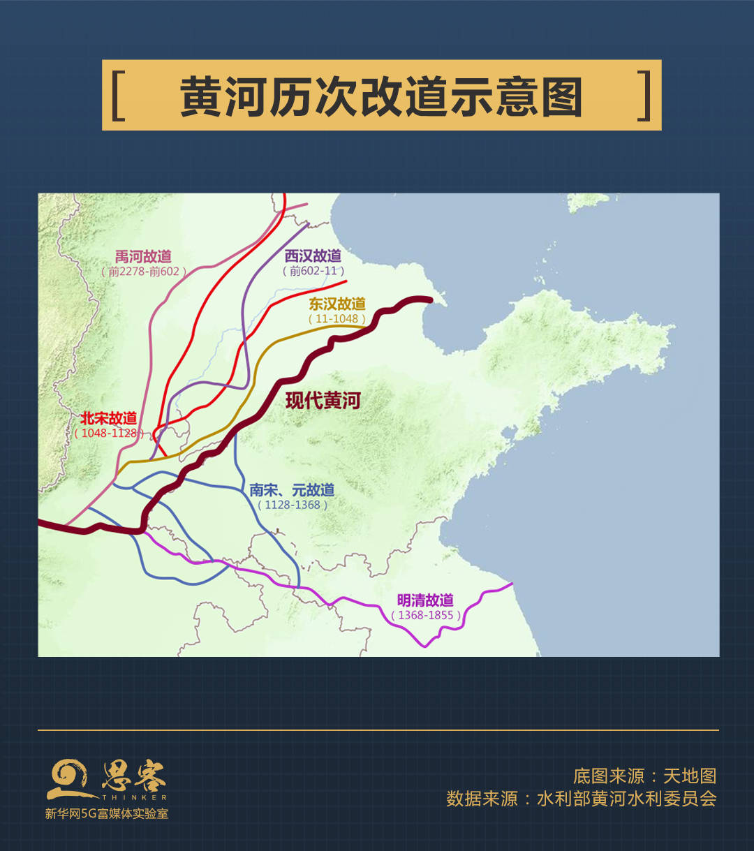 丨思客数理话_黄河