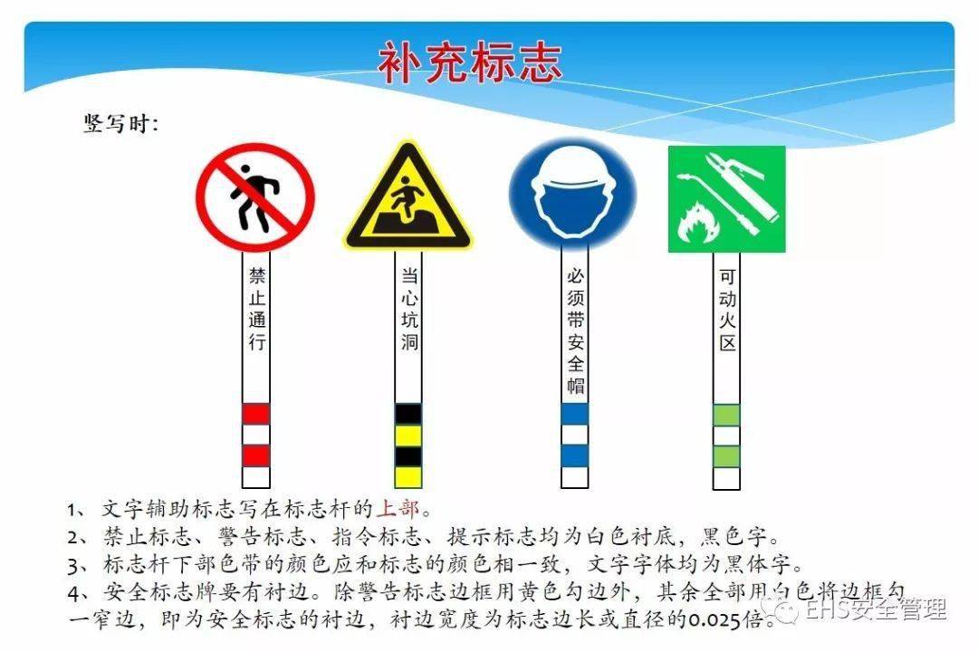 安全标识标准图册