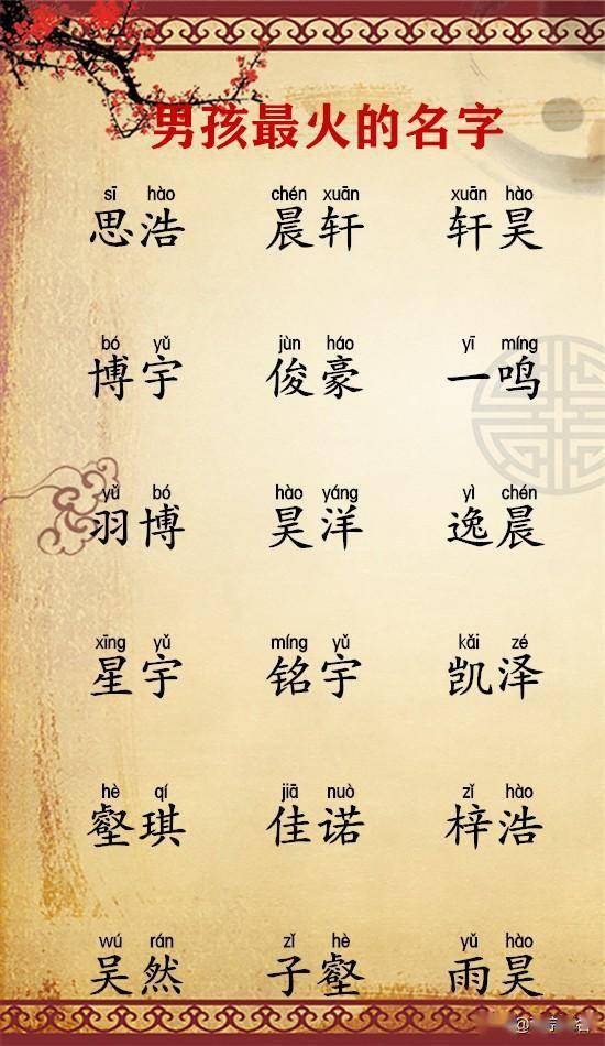 2020年最火的男孩名字满分100分的名字最受大家欢迎