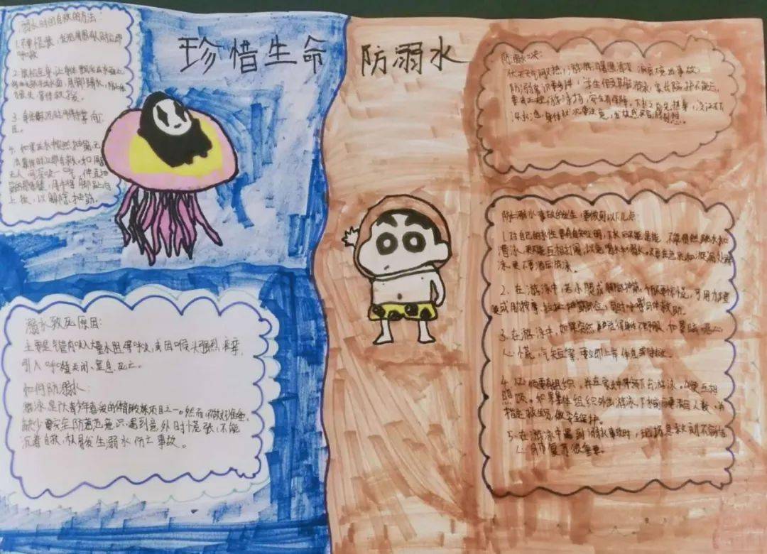 珍爱生命,预防溺水,从我做起